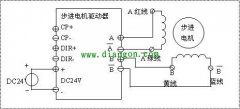 步進(jìn)電機(jī)接線圖方法步驟，流程很簡(jiǎn)單