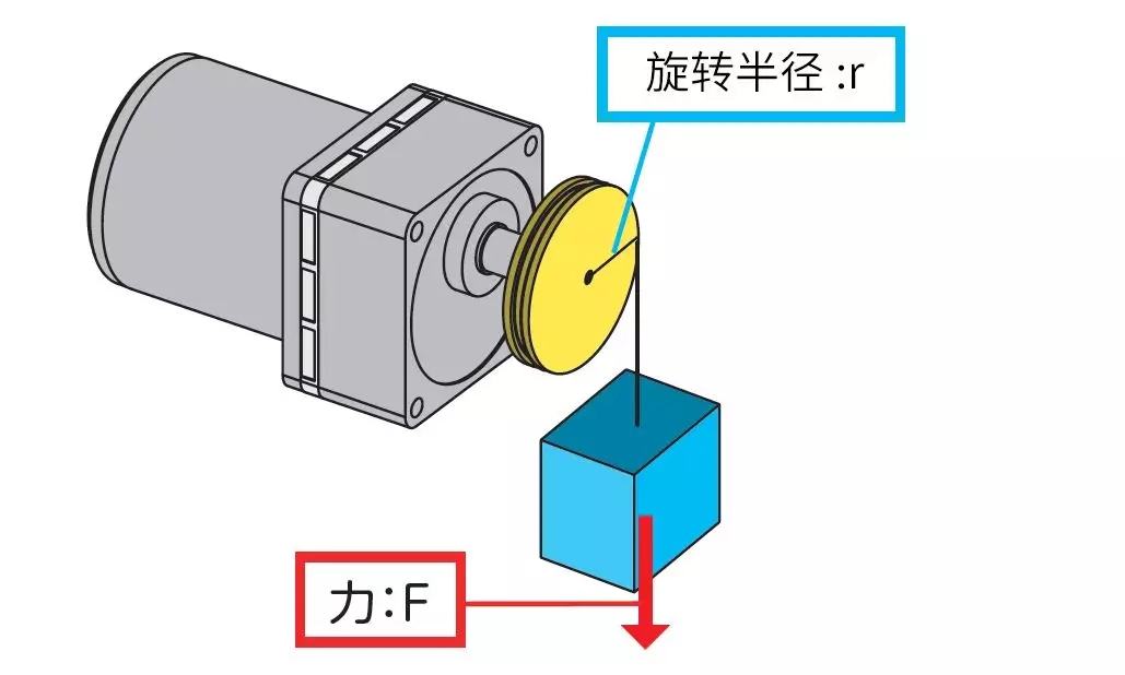 arduino控制步進電機驅動器（arduino uln2003驅動步進電機）