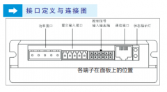直流無刷電機(jī)驅(qū)動(dòng)器接口定義與連接圖、端口說